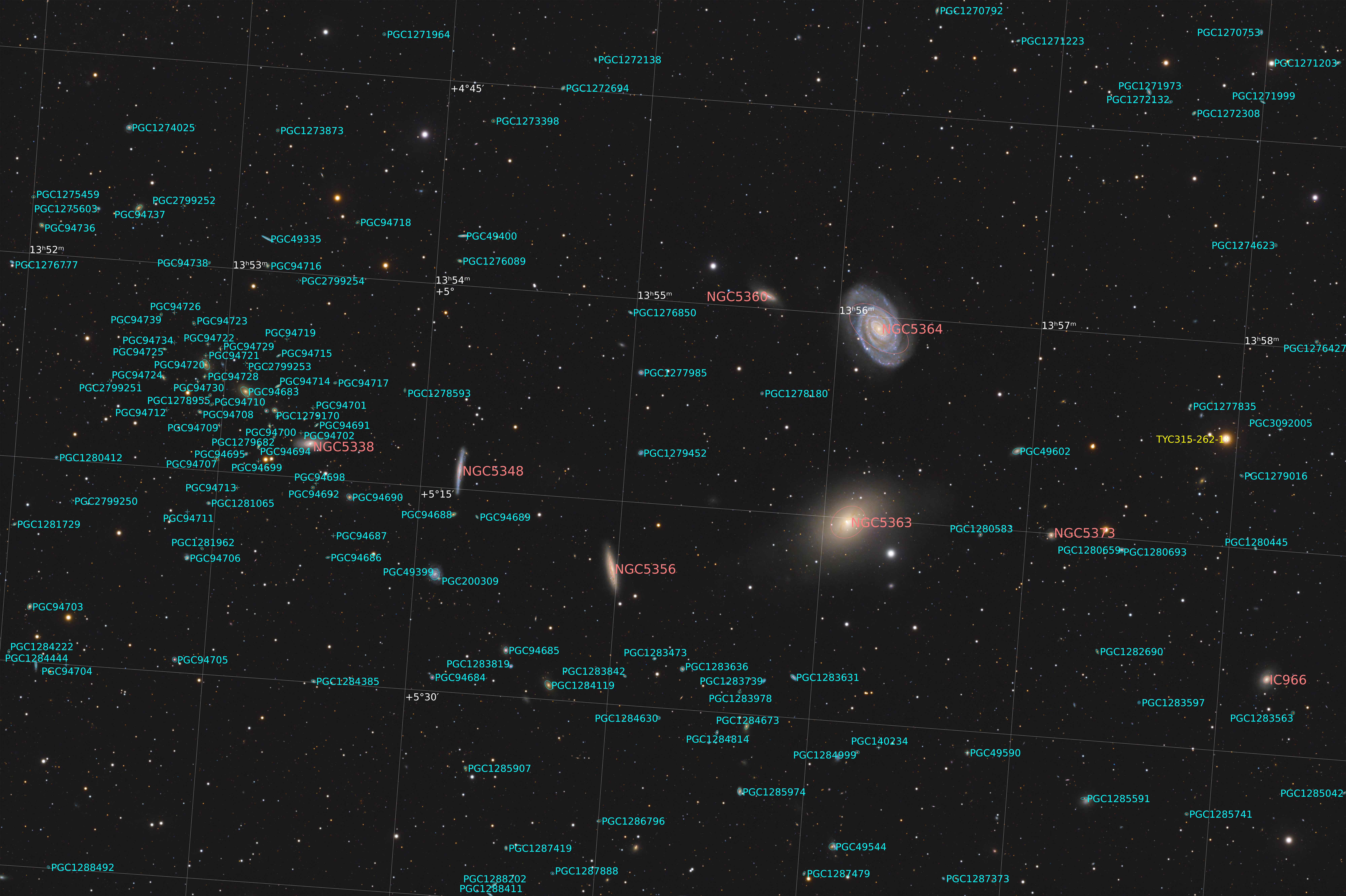 Annotierte Aufnahme der Galaxiengruppe LGG 362 mit NGC 5363, NGC 5364 und weiteren Galaxien